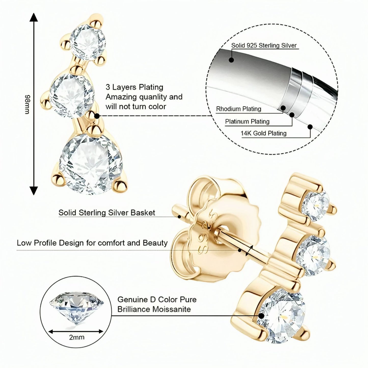 Big dipper moissanite earrings